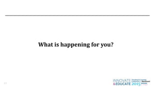 22
What is happening for you?
 