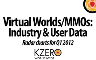 Virtual Worlds/MMOs:
 Industry & User Data
    Radar charts for Q1 2012
 