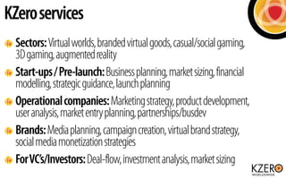 KZero services
  Sectors: Virtual worlds, branded virtual goods, casual/social gaming,
  3D gaming, augmented reality
  Start-ups / Pre-launch: Business planning, market sizing, financial
  modelling, strategic guidance, launch planning
  Operational companies: Marketing strategy, product development,
  user analysis, market entry planning, partnerships/busdev
  Brands: Media planning, campaign creation, virtual brand strategy,
  social media monetization strategies
  For VC’s/Investors: Deal-flow, investment analysis, market sizing
 