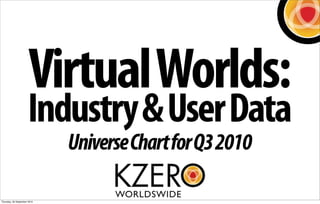 Virtual Worlds:
                      Industry & User Data
                              Universe Chart for Q3 2010

Thursday, 30 September 2010
 