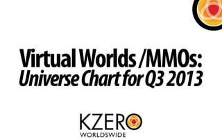 VirtualWorlds/MMOs:
UniverseChartforQ32013
 