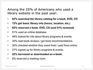 Among the 25% of Americans who used a
library website in the past year:
•

82% searched the library catalog for a book, DVD, CD

•

72% got basic library info (hours, location, etc.)

•

62% reserved a book, DVD, CD (and 51% renewed)

•

51% used an online database.

•

48% looked for info about library programs & events.

•

30% read book reviews / got book recommendations.

•

30% checked whether they owed fines / paid fines online.

•

27% signed up for library programs & events.

•

22% borrowed or downloaded an e-book.

•

6% reserved a meeting room.

November 4, 2013

www.pewinternet.org

21

 