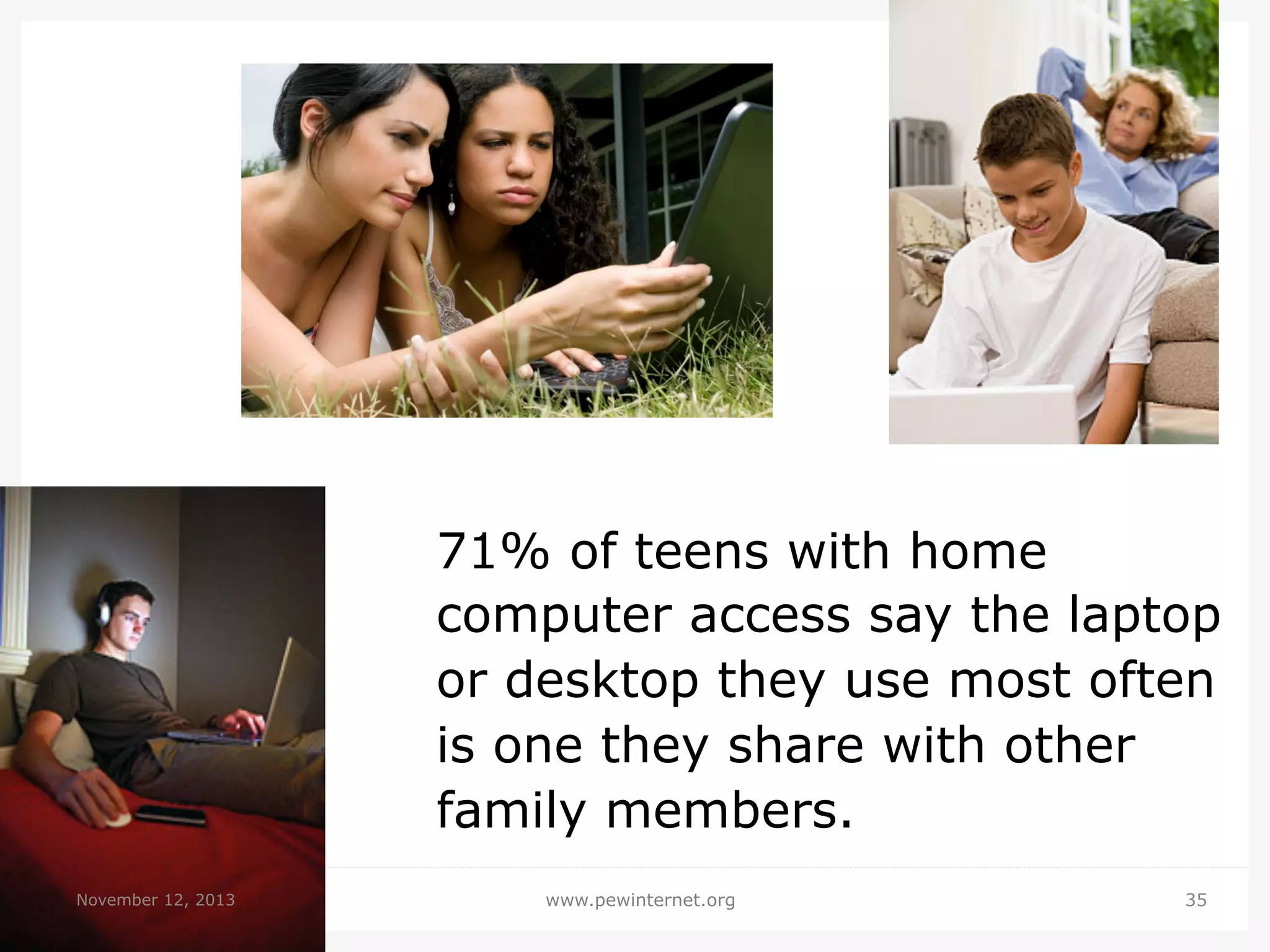 71% of teens with home
computer access say the laptop
or desktop they use most often
is one they share with other
family members.
November 12, 2013

www.pewinternet.org

35

 