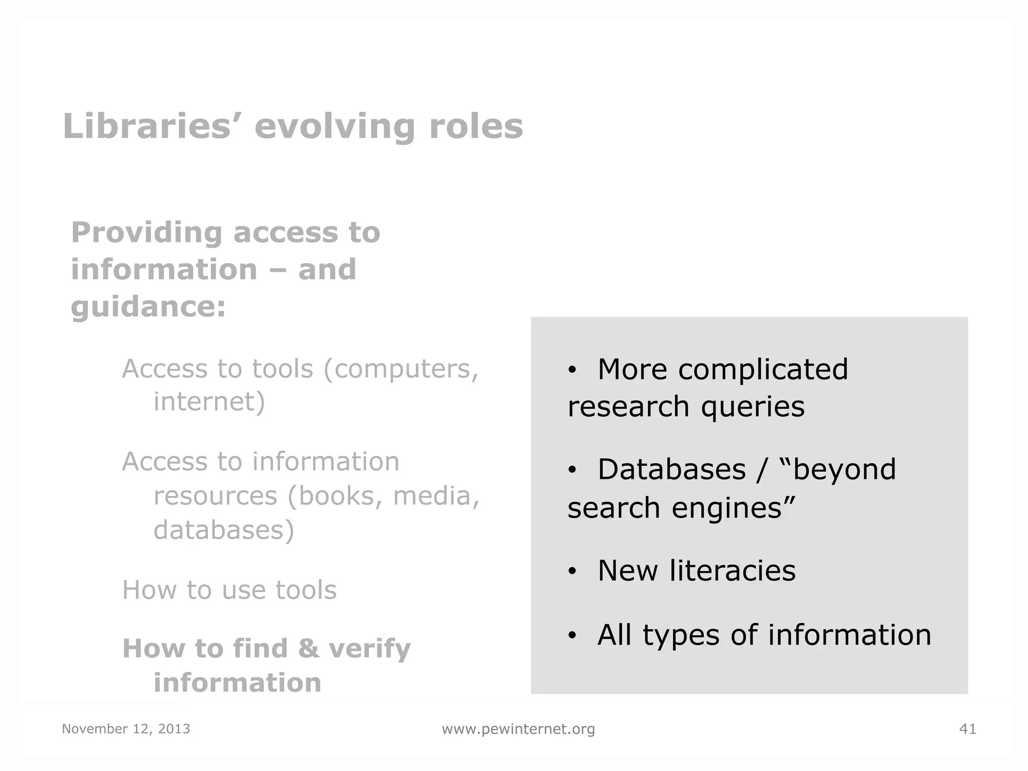 Libraries’ evolving roles
Providing access to
information – and
guidance:
Access to tools (computers,
internet)

•  More complicated
research queries

Access to information
resources (books, media,
databases)

•  Databases / “beyond
search engines”

How to use tools
How to find & verify
information
November 12, 2013

•  New literacies
•  All types of information
www.pewinternet.org

41

 
