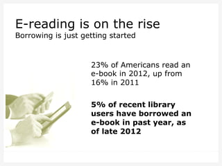 E-reading is on the rise
Borrowing is just getting started

23% of Americans read an
e-book in 2012, up from
16% in 2011
5% of recent library
users have borrowed an
e-book in past year, as
of late 2012

 