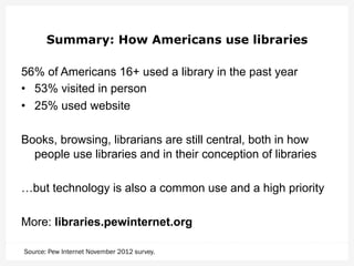 Summary: How Americans use libraries
56% of Americans 16+ used a library in the past year
•  53% visited in person
•  25% used website
Books, browsing, librarians are still central, both in how
people use libraries and in their conception of libraries
…but technology is also a common use and a high priority
More: libraries.pewinternet.org
Source: Pew Internet November 2012 survey.

 