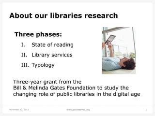 About our libraries research
Three phases:
I. 

State of reading

II.  Library services
III.  Typology
Three-year grant from the
Bill & Melinda Gates Foundation to study the
changing role of public libraries in the digital age
November 12, 2013

www.pewinternet.org

3

 