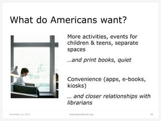 What do Americans want?
More activities, events for
children & teens, separate
spaces
…and print books, quiet
Convenience (apps, e-books,
kiosks)
… and closer relationships with
librarians
November 12, 2013

www.pewinternet.org

30

 