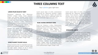 w w w . D o m a i n . c o m Page 16
www.MainSlide.com
© All Rights Reserved.
Confidential
THREE COLUMNS TEXT
Your subtitles goes right here
LOREM IPSUM DOLOR SIT AMET
Dsectetuer adipiscing elit. Maecenas
porttitor congue massa. Fusce posuere,
magna sed pulvinar ultricies, purus lectus
malesuada libero, sit amet commodo magna
eros quis urna. Nunc viverra imperdiet enim.
Fusce est. Vivamus a tellus. Pellentesque
habitant morbi tristique senectus et netus et
malesuada fames ac turpis egestas. Proin
pharetra nonummy pede. Mauris et orci.
Aenean nec lorem. In porttitor. Donec
laoreet nonummy augue. Suspendisse dui
purus, scelerisque at, vulputate vitae,
pretium mattis, nunc. Mauris eget neque at
sem venenatis eleifend. Ut nonummy. Fusce
aliquet pede non pede. Suspendisse dapibus
lorem pellentesque magna. Integer nulla.
DONEC BLANDIT FEUGIAT LIGULA.
Donec hendrerit, felis et imperdiet euismod,
purus ipsum pretium metus, in lacinia nulla
nisl eget sapien. Donec ut est in lectus
consequat consequat. Etiam eget dui.
Lorem ipsum dolor sit amet, consectetuer
adipiscing elit. Maecenas porttitor congue
massa. Fusce posuere, magna sed pulvinar
ultricies, purus lectus malesuada libero, sit
amet commodo magna eros quis urna.
NUNC VIVERRA IMPERDIET ENIM.
Fusce est. Vivamus a tellus. Pellentesque
habitant morbi tristique senectus et netus et
malesuada fames ac turpis egestas. Proin
pharetra nonummy pede. Mauris et
orci.Aenean nec lorem. In porttitor. Donec
laoreet nonummy augue.
Suspendisse dui purus, scelerisque at,
vulputate vitae, pretium mattis, nunc. Mauris
eget neque at sem venenatis eleifend. Ut
nonummy. Fusce aliquet pede non pede.
Suspendisse dapibus lorem pellentesque
magna. Integer nulla. Ut nonummy. Fusce
aliquet pede non pede. Suspendisse dapibus
lorem pellentesque magna. Integer nulla.
Lorem ipsum dolor sit amet, consectetuer
adipiscing elit. Maecenas porttitor congue
massa. Fusce posuere, magna sed pulvinar
ultricies, purus lectus malesuada libero, sit
amet commodo magna eros quis urna. Nunc
viverra imperdiet enim. Fusce est. Vivamus a
tellus. Pellentesque habitant morbi tristique
senectus et netus et malesuada fames ac
turpis egestas. Proin pharetra nonummy
pede. Mauris et orci.
AENEAN NEC LOREM.
In porttitor. Donec laoreet nonummy augue.
Suspendisse dui purus, scelerisque at,
vulputate vitae, pretium mattis, nunc. Mauris
eget neque at sem venenatis eleifend. Ut
nonummy. Fusce aliquet pede non pede.
Suspendisse dapibus lorem pellentesque
magna. Integer nulla.
 