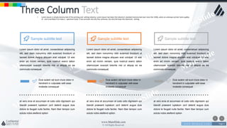 w w w . D o m a i n . c o m Page 4
www.MainSlide.com
© All Rights Reserved.
Confidential
Three Column Text• Lorem Ipsum is simply dummy text of the printing and setting industry. Lorem Ipsum has been the industry's standard dummy text ever since the 1500s, when an unknown printer took a galley
of and scrambled it to make a specimen book. It has survived not only five centuries, but also the leap into electronic setting.
Lorem ipsum dolor sit amet, consectetuer adipiscing
elit, sed diam nonummy nibh euismod tincidunt ut
laoreet dolore magna aliquam erat volutpat. Ut wisi
enim ad minim veniam, quis nostrud exerci tation
ullamcorper suscipit lobortis nisl ut aliquip ex ea
commodo consequat.
Sample subtitle text
Duis autem vel eum iriure dolor in
hendrerit in vulputate velit esse
molestie consequat
at vero eros et accumsan et iusto odio dignissim qui
blandit praesent luptatum zzril delenit augue duis
dolore te feugait nulla facilisi. Nam liber tempor cum
soluta nobis eleifend option
Lorem ipsum dolor sit amet, consectetuer adipiscing
elit, sed diam nonummy nibh euismod tincidunt ut
laoreet dolore magna aliquam erat volutpat. Ut wisi
enim ad minim veniam, quis nostrud exerci tation
ullamcorper suscipit lobortis nisl ut aliquip ex ea
commodo consequat.
Sample subtitle text
Duis autem vel eum iriure dolor in
hendrerit in vulputate velit esse
molestie consequat
at vero eros et accumsan et iusto odio dignissim qui
blandit praesent luptatum zzril delenit augue duis
dolore te feugait nulla facilisi. Nam liber tempor cum
soluta nobis eleifend option
Lorem ipsum dolor sit amet, consectetuer adipiscing
elit, sed diam nonummy nibh euismod tincidunt ut
laoreet dolore magna aliquam erat volutpat. Ut wisi
enim ad minim veniam, quis nostrud exerci tation
ullamcorper suscipit lobortis nisl ut aliquip ex ea
commodo consequat.
Sample subtitle text
Duis autem vel eum iriure dolor in
hendrerit in vulputate velit esse
molestie consequat
at vero eros et accumsan et iusto odio dignissim qui
blandit praesent luptatum zzril delenit augue duis
dolore te feugait nulla facilisi. Nam liber tempor cum
soluta nobis eleifend option
 