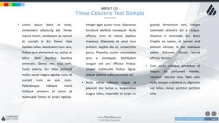 w w w . D o m a i n . c o m Page 6
www.MainSlide.com
© All Rights Reserved.
Confidential
• Lorem ipsum dolor sit amet,
consectetur adipiscing elit. Donec
mauris lorem, vestibulum ac rutrum
id, suscipit in dui. Donec vitae
dapibus tellus. Vestibulum nunc sem,
finibus quis elementum ac, varius ac
tellus. Nam faucibus faucibus
venenatis. Donec nec arcu velit.
Fusce viverra, dui vitae euismod
mollis, tortor magna egestas nunc, et
suscipit nunc ex quis nunc.
Pellentesque habitant morbi
tristique senectus et netus et
malesuada fames ac turpis egestas.
Integer eget auctor nunc. Maecenas
tincidunt eleifend consequat. Nulla
efficitur urna et massa dapibus
maximus. Maecenas sit amet risus
pretium, sagittis dui ut, consectetur
purus. Phasellus auctor consectetur
arcu a consequat. Vestibulum
congue sed orci efficitur finibus.
Integer malesuada finibus ligula,
aliquet lobortis nulla commodo vel.
• Nulla varius vehicula augue, id
placerat nisi luctus a. Suspendisse
magna tellus, imperdiet id turpis in,
gravida fermentum sem. Integer
commodo pharetra dui a congue.
Vivamus in commodo dui. Nunc
fringilla ex sapien, et laoreet erat
pretium ultricies. In hac habitasse
platea dictumst. Donec lacinia
efficitur dictum.
• Cum sociis natoque penatibus et
magnis dis parturient montes,
nascetur ridiculus mus. Nam odio
nulla, tempor a eleifend ut, dignissim
nec tellus. Donec porttitor porttitor
ante.
ABOUT US
Three Columns Text Sample
 