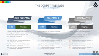 w w w . D o m a i n . c o m Page 7
www.MainSlide.com
© All Rights Reserved.
Confidential
THE COMPETITIVE SLIDE
OUR COMPANY COMPANY-2 COMPANY-3
50% Progress 30% 20%Progress Progress
Lorem Ipsum is simply dummy
text of the printing and of the
set industry lorem in .
Lorem Ipsum is simply dummy
text of the printing and of the
set industry lorem in .
Lorem Ipsum is simply dummy
text of the printing and of the
set industry lorem in .
There are many variations of passages of
Lorem Ipsum of available.
There are many variations of passages of
Lorem Ipsum of available.
There are many variations of passages of
Lorem Ipsum of available.
There are many variations of passages of
Lorem Ipsum of available.
There are many variations of passages of
Lorem Ipsum of available.
There are many variations of passages of
Lorem Ipsum of available.
There are many variations of passages of
Lorem Ipsum of available.
There are many variations of passages of
Lorem Ipsum of available.
There are many variations of passages of
Lorem Ipsum of available.
Your sub title goes here
 