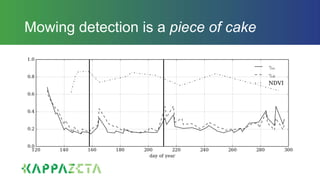Mowing detection is a piece of cake
 