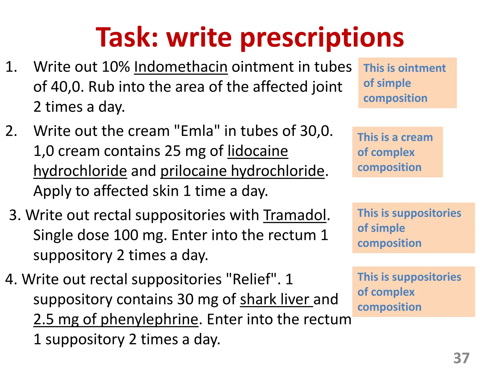 Prescription_Of_Drugs_In_Pharmacology.pptx