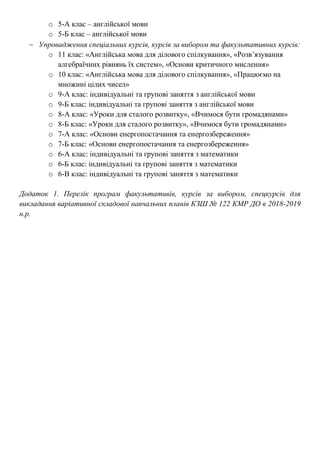 o 5-А клас – англійської мови
o 5-Б клас – англійської мови
 Упровадження спеціальних курсів, курсів за вибором та факультативних курсів:
o 11 клас: «Англійська мова для ділового спілкування», «Розв’язування
алгебраїчних рівнянь їх систем», «Основи критичного мислення»
o 10 клас: «Англійська мова для ділового спілкування», «Працюємо на
множині цілих чисел»
o 9-А клас: індивідуальні та групові заняття з англійської мови
o 9-Б клас: індивідуальні та групові заняття з англійської мови
o 8-А клас: «Уроки для сталого розвитку», «Вчимося бути громадянами»
o 8-Б клас: «Уроки для сталого розвитку», «Вчимося бути громадянами»
o 7-А клас: «Основи енергопостачання та енергозбереження»
o 7-Б клас: «Основи енергопостачання та енергозбереження»
o 6-А клас: індивідуальні та групові заняття з математики
o 6-Б клас: індивідуальні та групові заняття з математики
o 6-В клас: індивідуальні та групові заняття з математики
Додаток 1. Перелік програм факультативів, курсів за вибором, спецкурсів для
викладання варіативної складової навчальних планів КЗШ № 122 КМР ДО в 2018-2019
н.р.
 