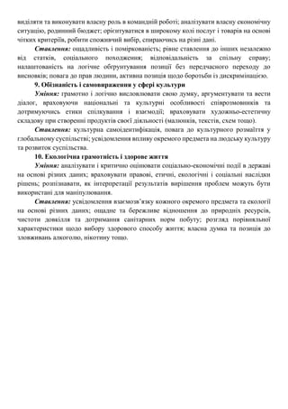 виділяти та виконувати власну роль в командній роботі; аналізувати власну економічну
ситуацію, родинний бюджет; орієнтуватися в широкому колі послуг і товарів на основі
чітких критеріїв, робити споживчий вибір, спираючись на різні дані.
Ставлення: ощадливість і поміркованість; рівне ставлення до інших незалежно
від статків, соціального походження; відповідальність за спільну справу;
налаштованість на логічне обґрунтування позиції без передчасного переходу до
висновків; повага до прав людини, активна позиція щодо боротьби із дискримінацією.
9. Обізнаність і самовираження у сфері культури
Уміння: грамотно і логічно висловлювати свою думку, аргументувати та вести
діалог, враховуючи національні та культурні особливості співрозмовників та
дотримуючись етики спілкування і взаємодії; враховувати художньо-естетичну
складову при створенні продуктів своєї діяльності (малюнків, текстів, схем тощо).
Ставлення: культурна самоідентифікація, повага до культурного розмаїття у
глобальному суспільстві; усвідомлення впливу окремого предмета на людську культуру
та розвиток суспільства.
10. Екологічна грамотність і здорове життя
Уміння: аналізувати і критично оцінювати соціально-економічні події в державі
на основі різних даних; враховувати правові, етичні, екологічні і соціальні наслідки
рішень; розпізнавати, як інтерпретації результатів вирішення проблем можуть бути
використані для маніпулювання.
Ставлення: усвідомлення взаємозв’язку кожного окремого предмета та екології
на основі різних даних; ощадне та бережливе відношення до природніх ресурсів,
чистоти довкілля та дотримання санітарних норм побуту; розгляд порівняльної
характеристики щодо вибору здорового способу життя; власна думка та позиція до
зловживань алкоголю, нікотину тощо.
 