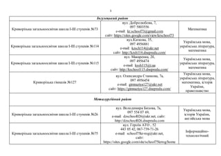 3
Інгулецький район
Криворізька загальноосвітня школа І-ІІІ ступенів №73
вул. Добролюбова, 7,
097 5803556
e-mail: kr.school73@gmail.com
сайт: https://sites.google.com/view/krschool73
Математика
Криворізька загальноосвітня школа І-ІІІ ступенів №114
вул.Каткова, 35,
097 4956881
e-mail: kzsch114@ukr.net
сайт: http://kzsh114.dnepredu.com/
Українська мова,
українська література,
математика
Криворізька загальноосвітня школа І-ІІІ ступенів №115
вул. Макаренка, 2б,
097 4956474
e-mail: kssh115@i.ua
сайт: http://kschool115.dnepredu.com/
Українська мова,
українська література,
математика
Криворізька гімназія №127
вул. Олександра Станкова, 7а,
097 4956454
e-mail: gimnaziya127@ukr.net
сайт: https://gimnaziya127.dnepredu.com/
Українська мова,
українська література,
математика, історія
України,
правознавство
Металургійний район
Криворізька загальноосвітня школа І-ІІІ ступенів №26
вул. Володимира Бизова, 7а,
097 554 07 69,
e-mail: dzschool026@ukr.net, сайт:
http://dzschool026.dnepredu.com
Українська мова,
історія України,
англійська мова
Криворізька загальноосвітня школа І-ІІІ ступенів №75
вул. Героїв АТО , 52
443 05 42, 067-739-71-26
e-mail: school75kr-rog@ukr.net,
сайт:
https://sites.google.com/site/school75krrog/home
Інформаційно-
технологічний
 