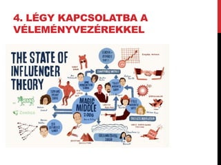 4. LÉGY KAPCSOLATBA A 
VÉLEMÉNYVEZÉREKKEL 
 