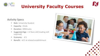 University Faculty Courses
Activity Specs
 Role: University Student
 Capacity: 8 kids
 Duration: 30Minutes
 Suggested Age: + 6 Years old (reading skill
required)
 Economy: - Z 5
 Benefit : +Z 2 at related establishment
 
