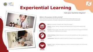 Experiential Learning
EXPERTISE
SKILLS
VALUES
Get your bachelor degree!
What is the purpose of this activity?
Learn science and engineering concepts and critical thinking through experiments and
understand the importance of studies in both personal and professional development!
Role: Be a bachelor student! Learn about the subject
Subject: Science, phisics, chemistry and math are fun! Put all these subjects into
practice!
Purpose: Study to learn more about certain topics and become an expert in the field!
This expertise is reflected on your salary!
Critical thinking: Analyze situations and try to solve problems just like an engineer or
scientist!
Collaboration: Work with a team to work on a project so you can graduate!
Respect: To get a bachelors degree you need to study hard and put a lot of time and
effort into it!
 