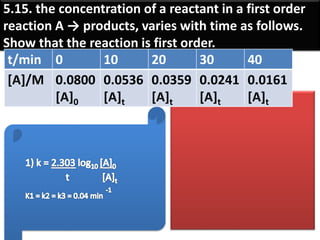 5.15. the concentration of a reactant in a first order
reaction A → products, varies with time as follows.
Show that the reaction is first order.
t/min 0 10 20 30 40
[A]/M 0.0800
[A]0
0.0536
[A]t
0.0359
[A]t
0.0241
[A]t
0.0161
[A]t
 