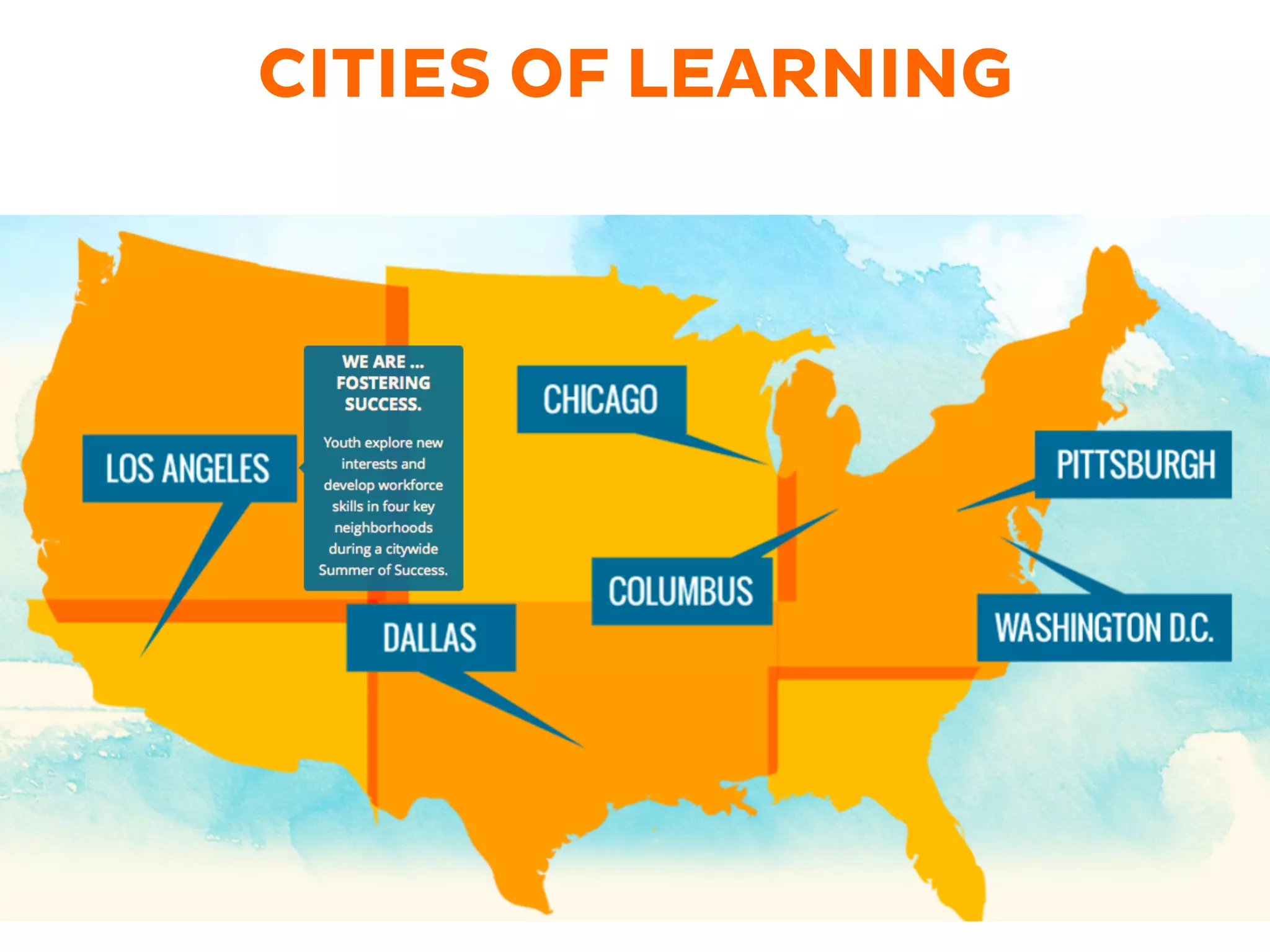 INTRODUCTIONS
CITIES OF LEARNING
 