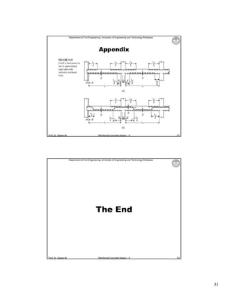 Department of Civil Engineering, University of Engineering and Technology Peshawar

Appendix

Prof. Dr. Qaisar Ali

Reinforced Concrete Design – II

61

Department of Civil Engineering, University of Engineering and Technology Peshawar

The End

Prof. Dr. Qaisar Ali

Reinforced Concrete Design – II

62

31

 