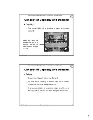 Department of Civil Engineering, University of Engineering and Technology Peshawar

Concept of Capacity and Demand
 Capacity


The overall ability of a structure to carry an imposed
demand.

Beam

will

resist

the

Applied Load
(Demand)

applied load up to its
capacity and will fail
when demand exceeds
capacity

Prof. Dr. Qaisar Ali

Reinforced Concrete Design – II

9

Department of Civil Engineering, University of Engineering and Technology Peshawar

Concept of Capacity and Demand
 Failure


Occurs when Capacity is less than Demand.



To avoid failure, capacity to demand ratio should be kept
greater than one, or at least equal to one.



It is, however, intuitive to have some margin of safety i.e., to
have capacity to demand ratio more than one. How much?

Prof. Dr. Qaisar Ali

Reinforced Concrete Design – II

10

5

 