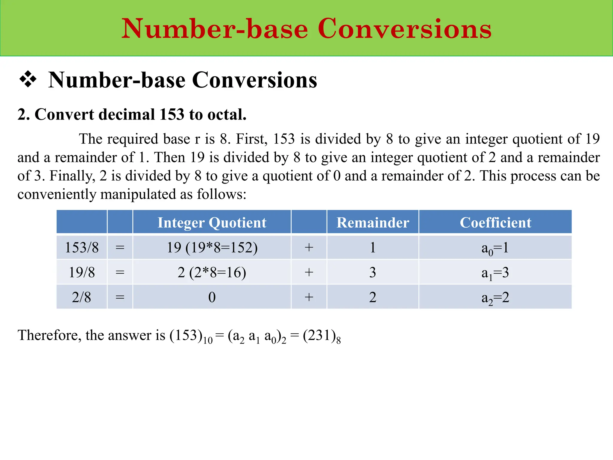 Number‐base Conversions
❖ Number‐base Conversions
2. Convert decimal 153 to octal.
The required base r is 8. First, 153 is divided by 8 to give an integer quotient of 19
and a remainder of 1. Then 19 is divided by 8 to give an integer quotient of 2 and a remainder
of 3. Finally, 2 is divided by 8 to give a quotient of 0 and a remainder of 2. This process can be
conveniently manipulated as follows:
Therefore, the answer is (153)10 = (a2 a1 a0)2 = (231)8
Integer Quotient Remainder Coefficient
153/8 = 19 (19*8=152) + 1 a0=1
19/8 = 2 (2*8=16) + 3 a1=3
2/8 = 0 + 2 a2=2
 