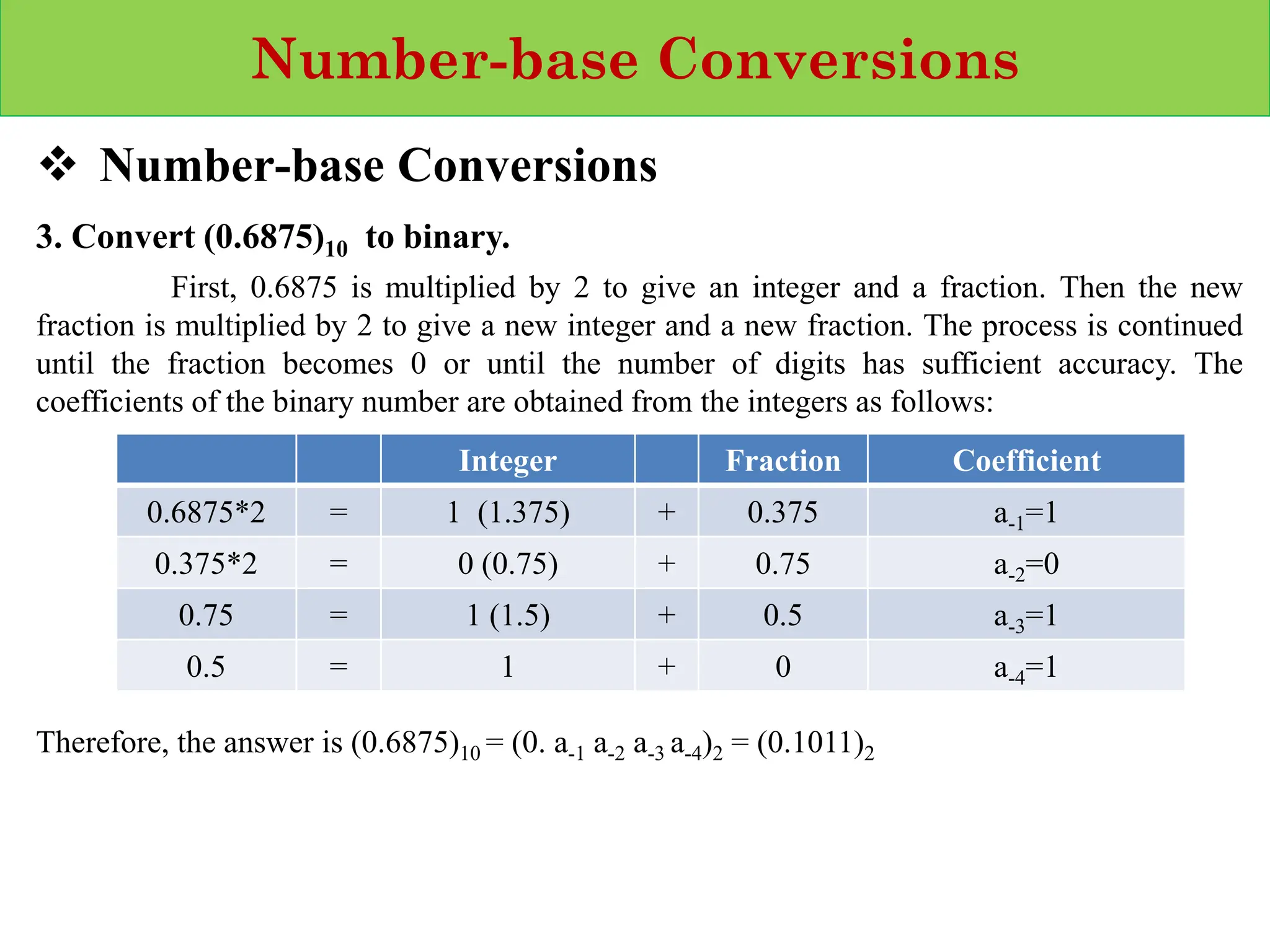 Number‐base Conversions
❖ Number‐base Conversions
3. Convert (0.6875)10 to binary.
First, 0.6875 is multiplied by 2 to give an integer and a fraction. Then the new
fraction is multiplied by 2 to give a new integer and a new fraction. The process is continued
until the fraction becomes 0 or until the number of digits has sufficient accuracy. The
coefficients of the binary number are obtained from the integers as follows:
Therefore, the answer is (0.6875)10 = (0. a-1 a-2 a-3 a-4)2 = (0.1011)2
Integer Fraction Coefficient
0.6875*2 = 1 (1.375) + 0.375 a-1=1
0.375*2 = 0 (0.75) + 0.75 a-2=0
0.75 = 1 (1.5) + 0.5 a-3=1
0.5 = 1 + 0 a-4=1
 
