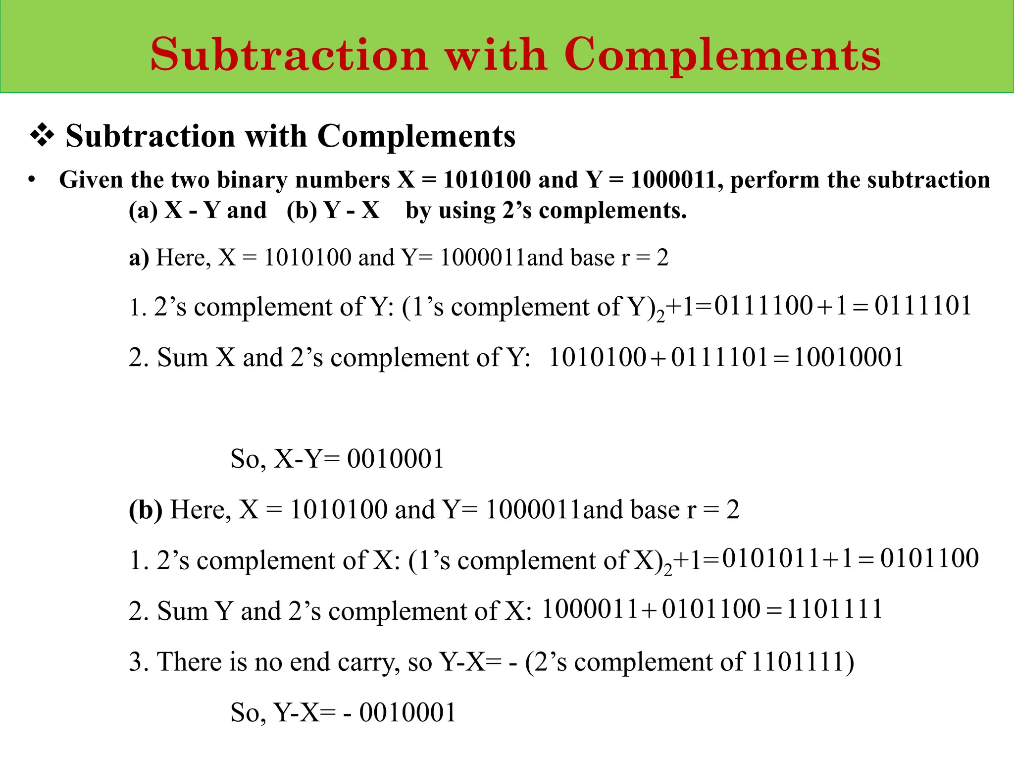 Subtraction with Complements
❖ Subtraction with Complements
• Given the two binary numbers X = 1010100 and Y = 1000011, perform the subtraction
(a) X - Y and (b) Y - X by using 2’s complements.
a) Here, X = 1010100 and Y= 1000011and base r = 2
1. 2’s complement of Y: (1’s complement of Y)2+1=
2. Sum X and 2’s complement of Y:
So, X-Y= 0010001
(b) Here, X = 1010100 and Y= 1000011and base r = 2
1. 2’s complement of X: (1’s complement of X)2+1=
2. Sum Y and 2’s complement of X:
3. There is no end carry, so Y-X= - (2’s complement of 1101111)
So, Y-X= - 0010001
0111101
1
0111100 =
+
10010001
0111101
1010100 =
+
0101100
1
0101011 =
+
1101111
0101100
1000011 =
+
 