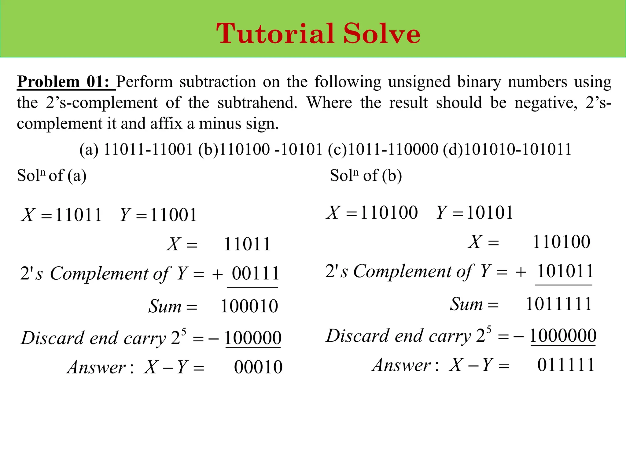 Tutorial Solve
Problem 01: Perform subtraction on the following unsigned binary numbers using
the 2’s-complement of the subtrahend. Where the result should be negative, 2’s-
complement it and affix a minus sign.
(a) 11011-11001 (b)110100 -10101 (c)1011-110000 (d)101010-101011
Soln of (a) Soln of (b)
00010
:
100000
2
100010
00111
'
2
11011
11001
11011
5
=
−
−
=
=
+
=
=
=
=
Y
X
Answer
carry
end
Discard
Sum
Y
of
Complement
s
X
Y
X
011111
:
1000000
2
1011111
101011
'
2
110100
10101
110100
5
=
−
−
=
=
+
=
=
=
=
Y
X
Answer
carry
end
Discard
Sum
Y
of
Complement
s
X
Y
X
 
