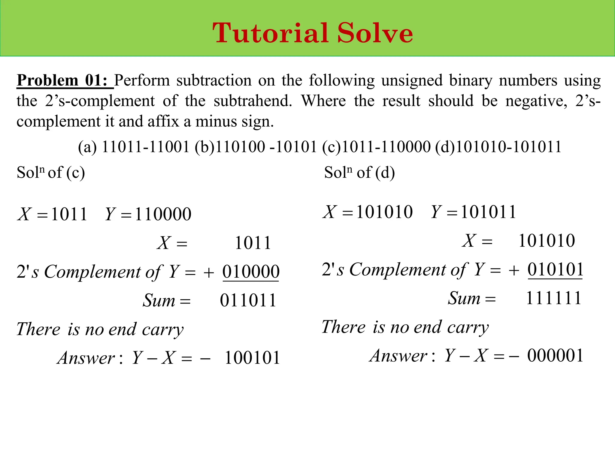 Tutorial Solve
Problem 01: Perform subtraction on the following unsigned binary numbers using
the 2’s-complement of the subtrahend. Where the result should be negative, 2’s-
complement it and affix a minus sign.
(a) 11011-11001 (b)110100 -10101 (c)1011-110000 (d)101010-101011
Soln of (c) Soln of (d)
100101
:
011011
010000
'
2
1011
110000
1011
−
=
−
=
+
=
=
=
=
X
Y
Answer
carry
end
no
is
There
Sum
Y
of
Complement
s
X
Y
X
000001
:
111111
010101
'
2
101010
101011
101010
−
=
−
=
+
=
=
=
=
X
Y
Answer
carry
end
no
is
There
Sum
Y
of
Complement
s
X
Y
X
 