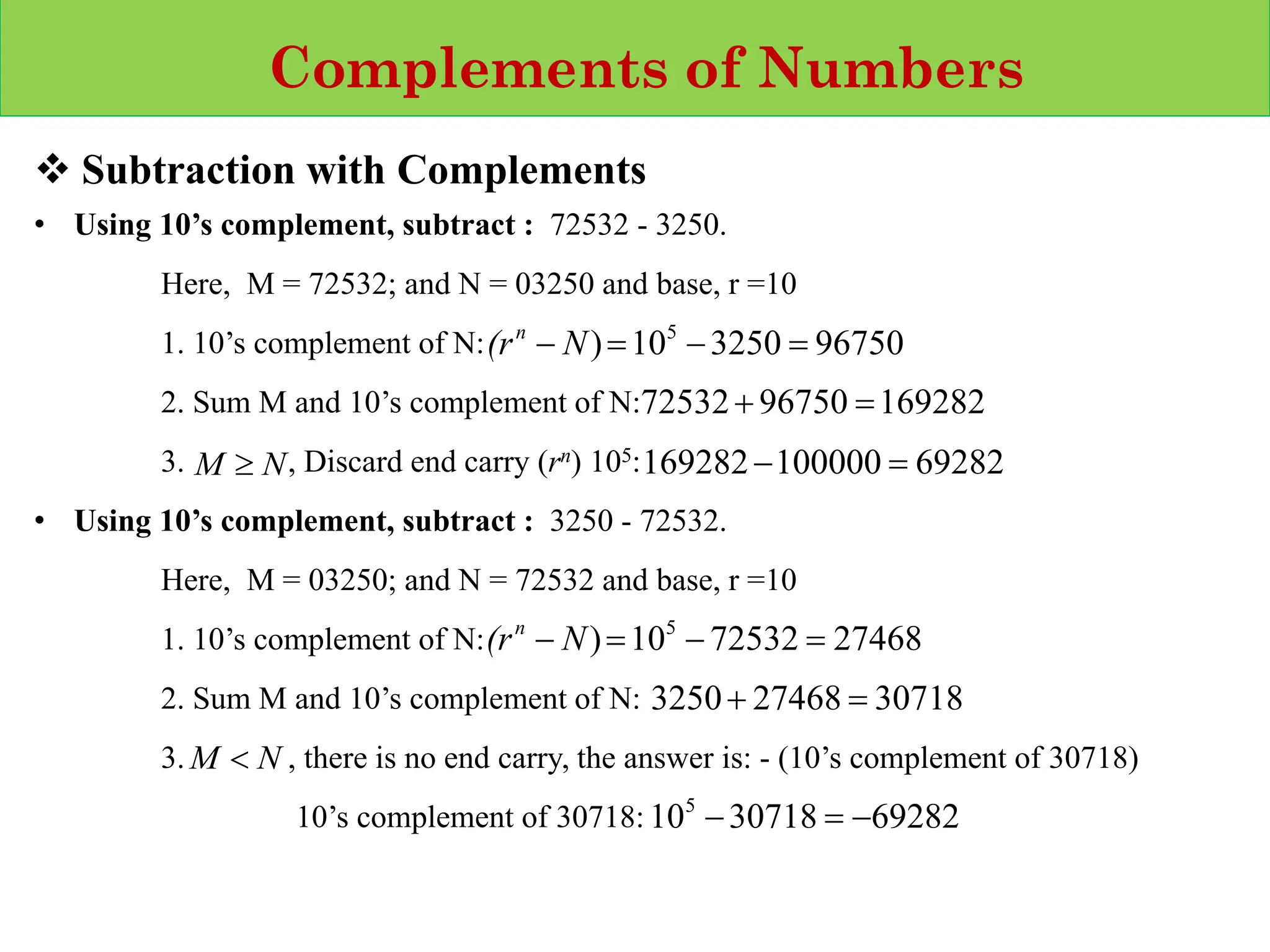 Complements of Numbers
❖ Subtraction with Complements
• Using 10’s complement, subtract : 72532 - 3250.
Here, M = 72532; and N = 03250 and base, r =10
1. 10’s complement of N:
2. Sum M and 10’s complement of N:
3. , Discard end carry (rn) 105:
• Using 10’s complement, subtract : 3250 - 72532.
Here, M = 03250; and N = 72532 and base, r =10
1. 10’s complement of N:
2. Sum M and 10’s complement of N:
3. , there is no end carry, the answer is: - (10’s complement of 30718)
10’s complement of 30718:
96750
3250
10
) 5
=
−
=
− N
(rn
169282
96750
72532 =
+
N
M  69282
100000
169282 =
−
27468
72532
10
) 5
=
−
=
− N
(rn
30718
27468
3250 =
+
N
M 
69282
30718
105
−
=
−
 