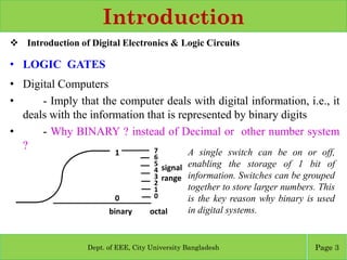 Course Name: Digital System Design Number System.pdf