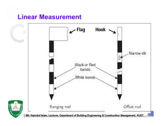 Linear Measurement
Md. Hamidul Islam, Lecturer, Department of Building Engineering & Construction Management, KUET
Hook
Flag
 