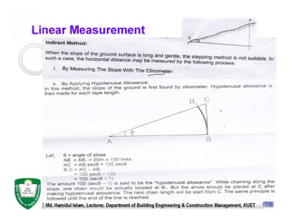 Linear Measurement
Md. Hamidul Islam, Lecturer, Department of Building Engineering & Construction Management, KUET
 