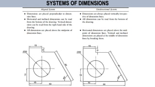 Unidirectional Line Engineering Drawing Method of Dimensioning | PDF