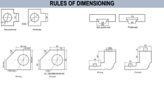 Method Drawing.pdf Engineering Drawing Method of Dimensioning | PDF