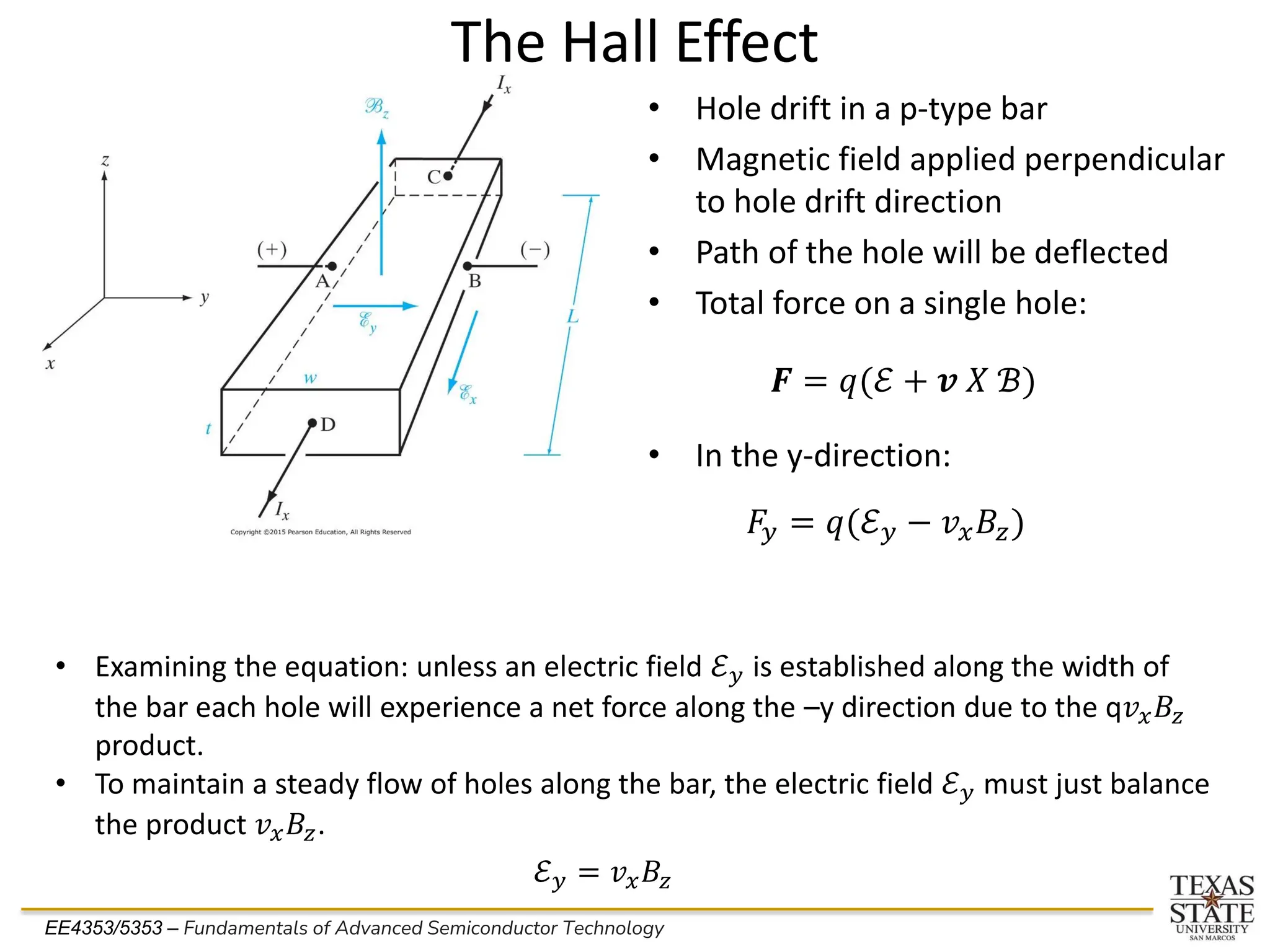 EE4353/5353 – Fundamentals of Advanced Semiconductor Technology
The Hall Effect
• Hole drift in a p-type bar
• Magnetic field applied perpendicular
to hole drift direction
• Path of the hole will be deflected
• Total force on a single hole:
• In the y-direction:
𝑭 = 𝑞(ℰ + 𝒗 𝑋 ℬ)
𝐹𝑦 = 𝑞(ℰ𝑦 − 𝑣𝑥𝐵𝑧)
• Examining the equation: unless an electric field ℰ𝑦 is established along the width of
the bar each hole will experience a net force along the –y direction due to the q𝑣𝑥𝐵𝑧
product.
• To maintain a steady flow of holes along the bar, the electric field ℰ𝑦 must just balance
the product 𝑣𝑥𝐵𝑧.
ℰ𝑦 = 𝑣𝑥𝐵𝑧
 