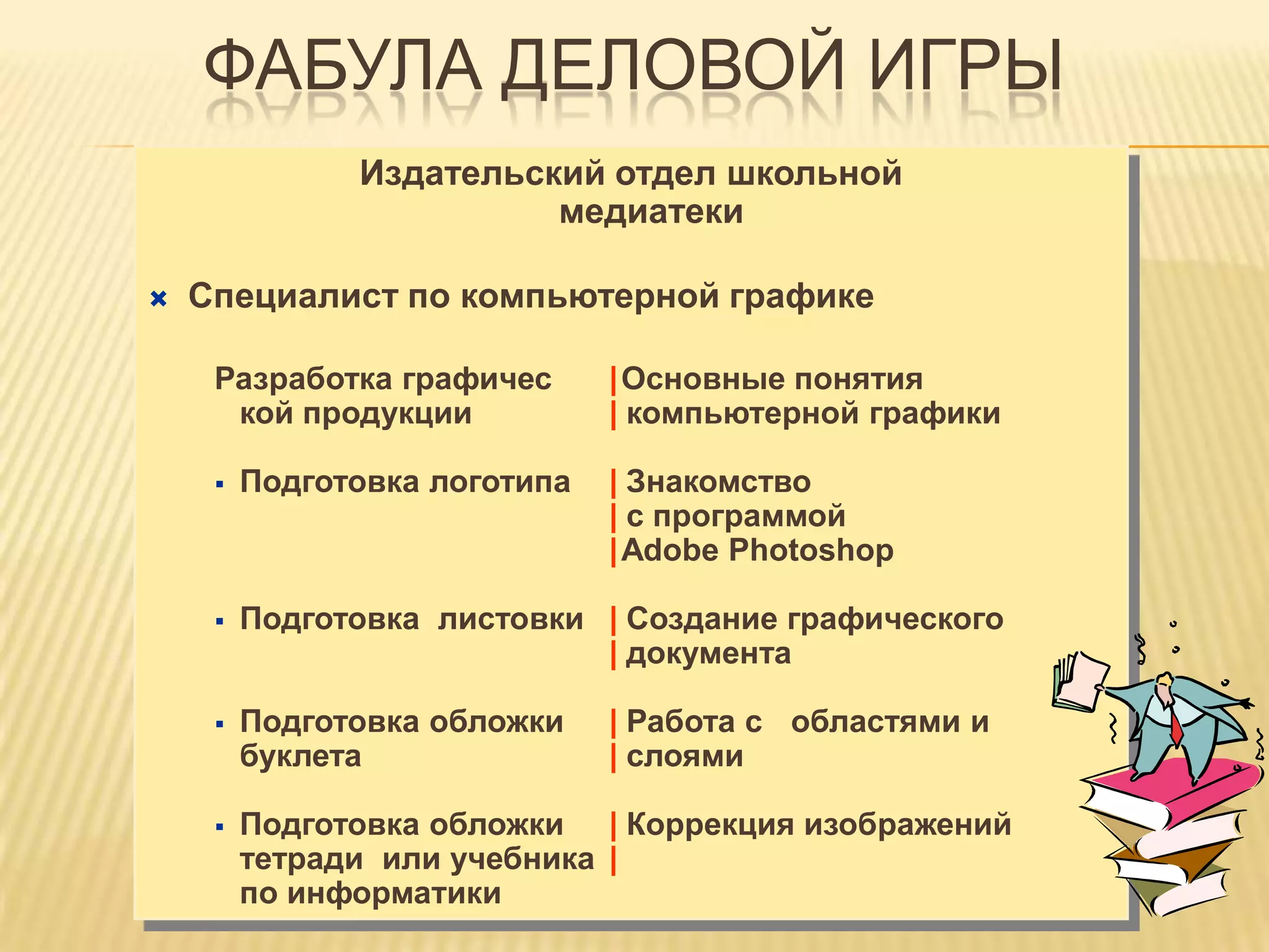 ФАБУЛА ДЕЛОВОЙ ИГРЫ
               Издательский отдел школьной
                         медиатеки

   Специалист по компьютерной графике

     Разработка графичес       | Основные понятия
      кой продукции            | компьютерной графики

        Подготовка логотипа   | Знакомство
                               | с программой
                               | Adobe Photoshop

        Подготовка листовки | Создание графического
                             | документа

        Подготовка обложки    | Работа с областями и
         буклета               | слоями

        Подготовка обложки | Коррекция изображений
         тетради или учебника |
         по информатики
 