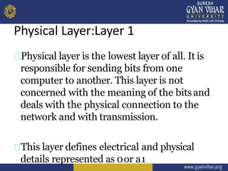 Physical Layer:Layer 1
10
Physical layer is the lowest layer of all. It is
responsible for sending bits from one
computer to another. This layer is not
concerned with the meaning of the bitsand
deals with the physical connection to the
network and with transmission.
This layer defines electrical and physical
details represented as 0or a1
 