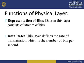 Functions of Physical Layer:
11
Representation of Bits: Data in this layer
consists of stream of bits.
Data Rate: This layer defines the rate of
transmission which is the number of bits per
second.
 