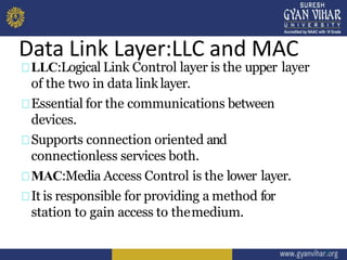 Data Link Layer:LLC and MAC
LLC:Logical Link Control layer is the upper layer
of the two in data link layer.
Essential for the communications between
devices.
Supports connection oriented and
connectionless services both.
MAC:Media Access Control is the lower layer.
It is responsible for providing a method for
station to gain access to themedium.
21
 