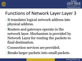 Functions of Network Layer:Layer 3
22
It translates logical network address into
physical address.
Routers and gateways operate in the
network layer. Mechanism is provided by
Network Layer for routing the packets to
final destination.
Connection services areprovided.
Breaks larger packets into small packets.
 