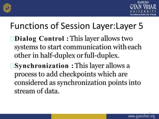 Functions of Session Layer:Layer 5
27
Dialog Control : This layer allows two
systems to start communication witheach
other in half-duplex orfull-duplex.
Synchronization : This layer allows a
process to add checkpoints which are
considered as synchronization points into
stream of data.
 
