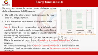 Energy bands in solids
:
Equation (7) has the solutions only if sin αa = 0 or, αa = n,
This is the equation of energy levels of particle in a constant potential box of atomic
dimension
This is the equation of energy levels of particle in a constant potential box of atomic dimension. The
allowed energy bands are compressed into energy levels and the energy spectrum is a line spectrum
(As in Fig.4).
The energy spectrum of the electron consists of alternate regions
of allowed energy and forbidden energy
i. The width of the allowed energy band increases as the value
of αa (i.e., energy) increases.
ii. It is to be noted that P is a measure of the potential barrier
strength.
Case 1: When P→∞, corresponding to a infinitely deep
potential well, the electron can be considered as confined into a
single potential well. This case applies to crystals where the
electrons are very tightly bound
2
2
2
2
2
n
a
m
E



 