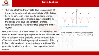 Introduction
• The free electron theory is to take into account of
the periodic potential with periodicity of the lattice.
• Periodic potential arises due to periodic charge
distribution associated with ion cores situated on
the lattice sites plus the constant (average)
contribution due to all other free electrons of the
crystal.
•For the motion of an electron in a crystalline solid we
need to write Schrodinger equation for the electrons and
find its solution under periodic boundary conditions.
•The solution of Schrodinger equation was simplified by
F. Bloch who realised the symmetry properties of the
potential in which the electron in a crystalline solid
moves.
•The potential is periodic (except close to
boundary atoms) and hence V(x+a)=V(x)
 