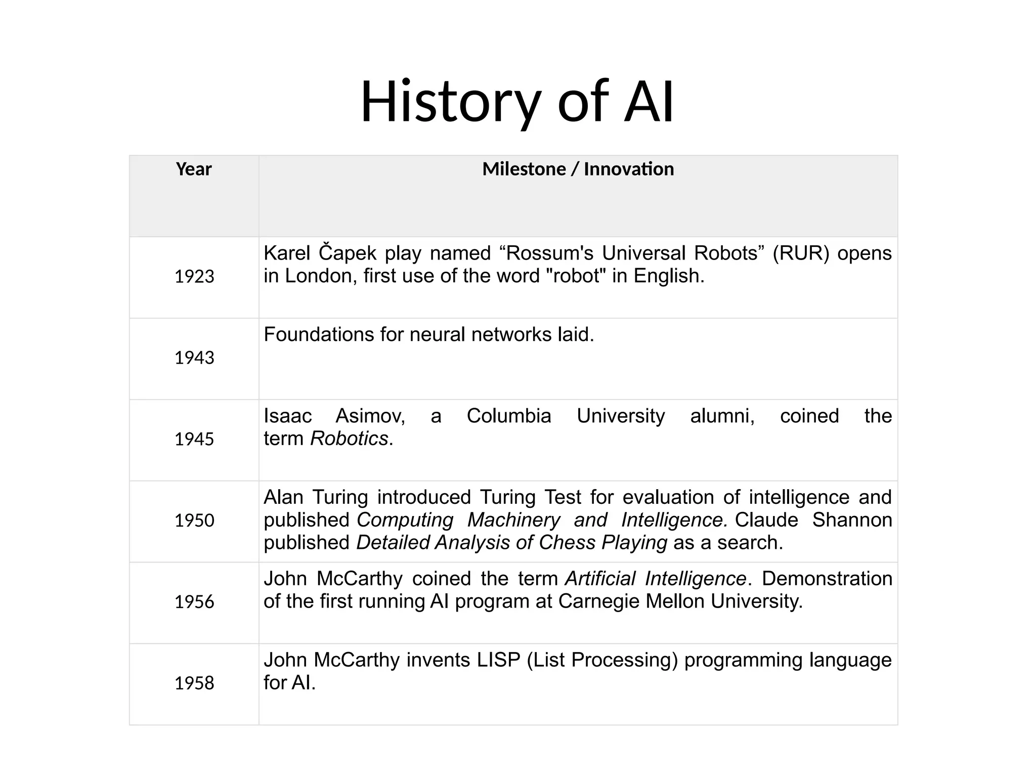 L-1.pptxArtificial Intelligence in different aspect | PPTX