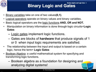 Boolean Logic& Algebra.pptx